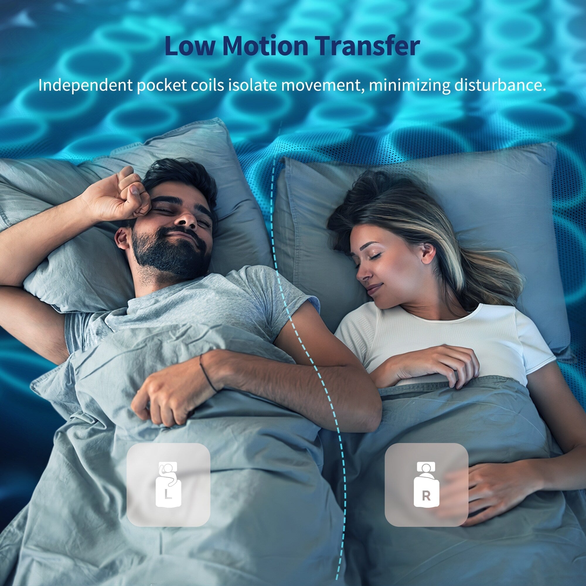 Matelas hybride en mousse à mémoire de forme 10 pouces - Soutien mi-ferme avec ressorts renforcés pour soulager les points de pression, certifié CertiPUR-US